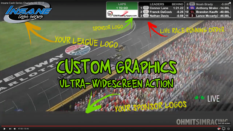 OHMIT SIM RACING Broadcasting Services